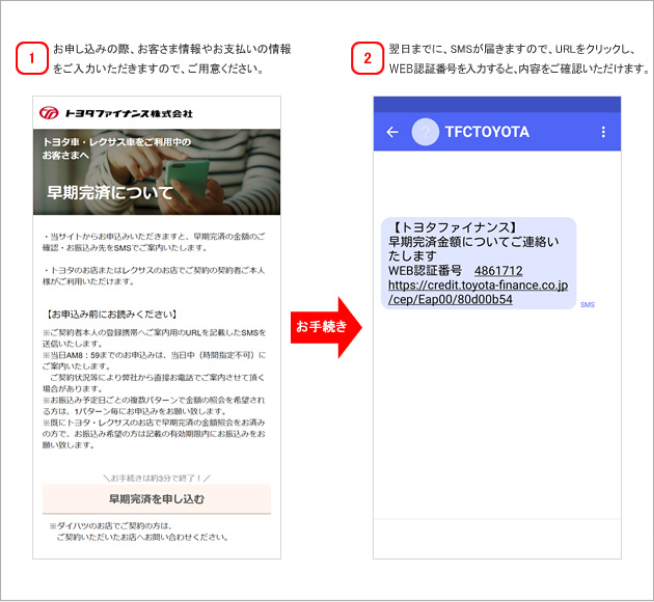 お申し込みイメージ