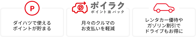 ダイハツで使えるポイントが貯まる ポイラク 月々のクルマのお支払いを軽減 レンタカー優待やガソリン割引でドライブもお得に