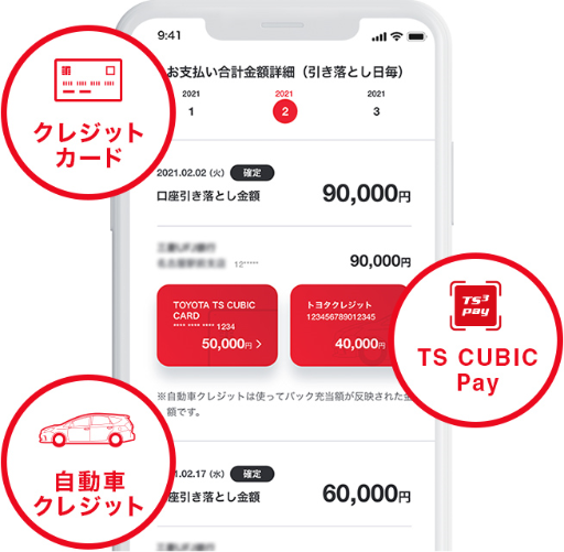 カードのお支払いと自動車クレジット等をまとめて確認